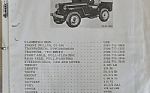 1945 CJ2 Thumbnail 61