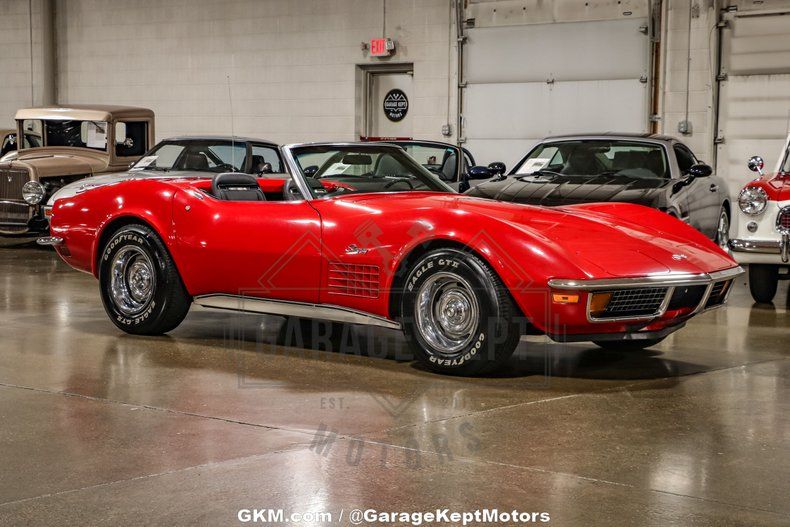 1972 Corvette Convertible Image