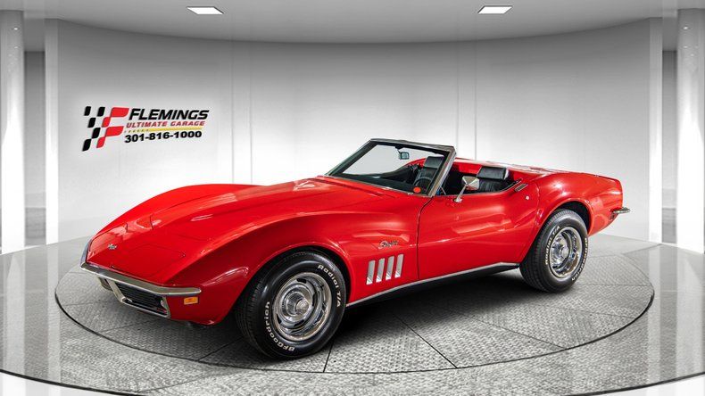 1969 Corvette Convertible Image