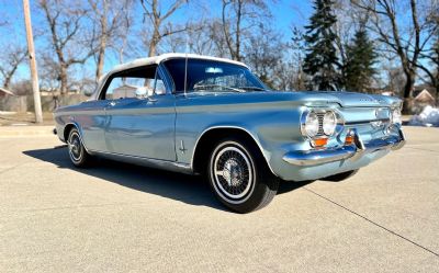 1964 Chevrolet Corvair 