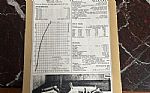 1966 SSK Series I Thumbnail 62