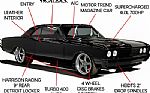1967 Chevelle Pro Touring Thumbnail 6