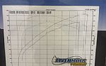 2015 CTS-V Thumbnail 13