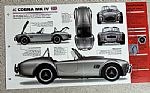 1986 Cobra MK IV Thumbnail 63