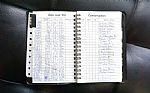 1983 944 Thumbnail 65